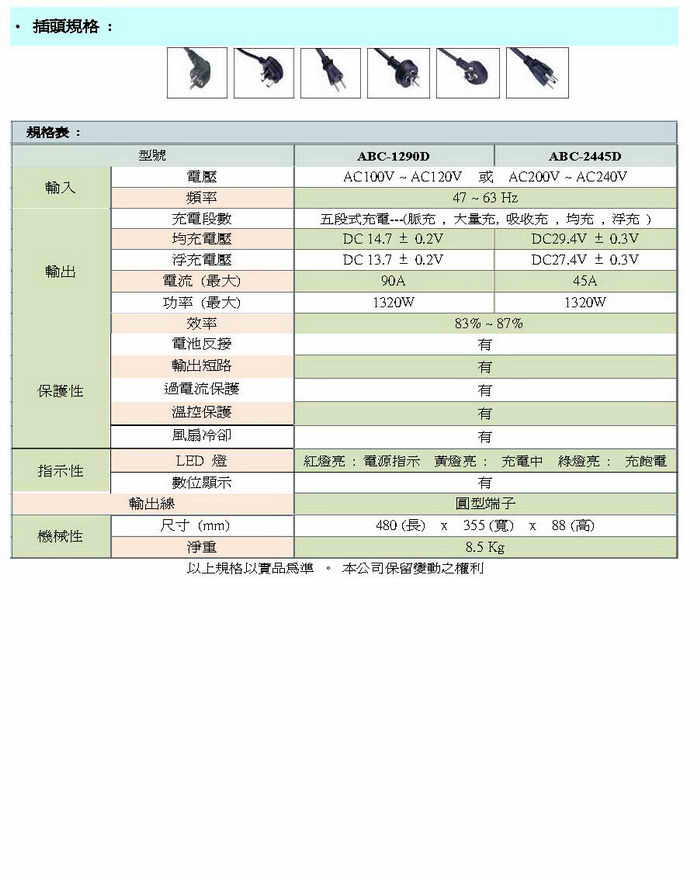 ABC-1290M/D; ABC-2445M/D  自动充电器